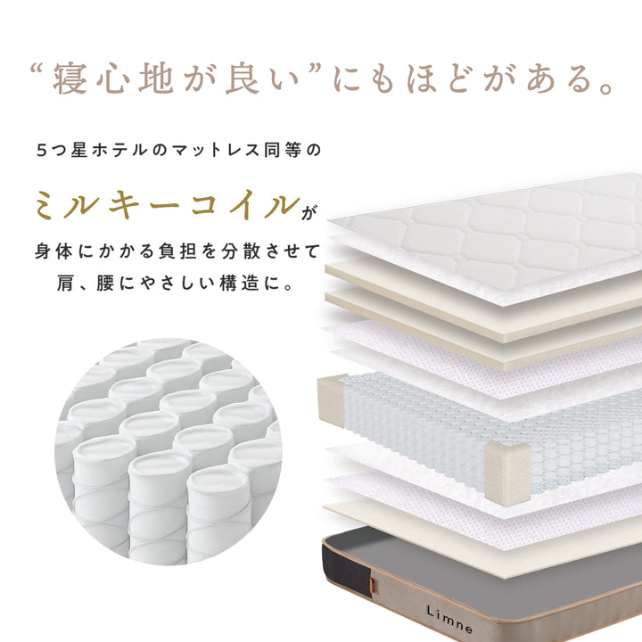 LIMNE the Mattress（マットレス）】「やわらかさ」×「身体への