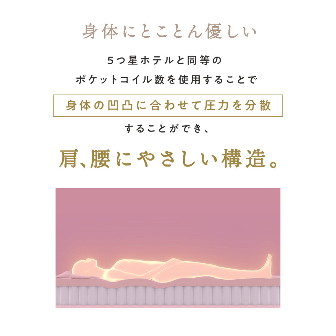 LIMNE the Mattress（マットレス）】「やわらかさ」×「身体への負担