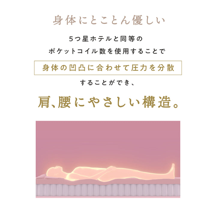 LIMNE the Mattress（マットレス）】「やわらかさ」×「身体への負担