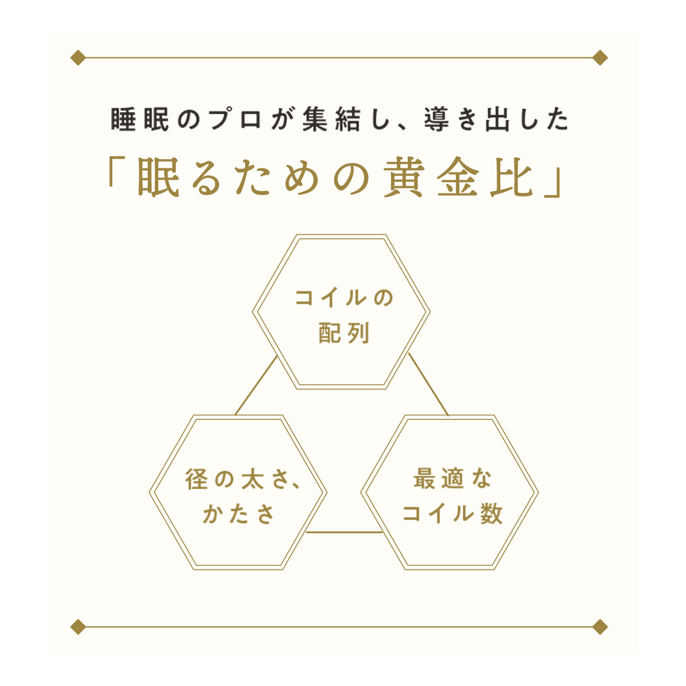 リムネマットレス　エントリーモデル＋リムネまくら