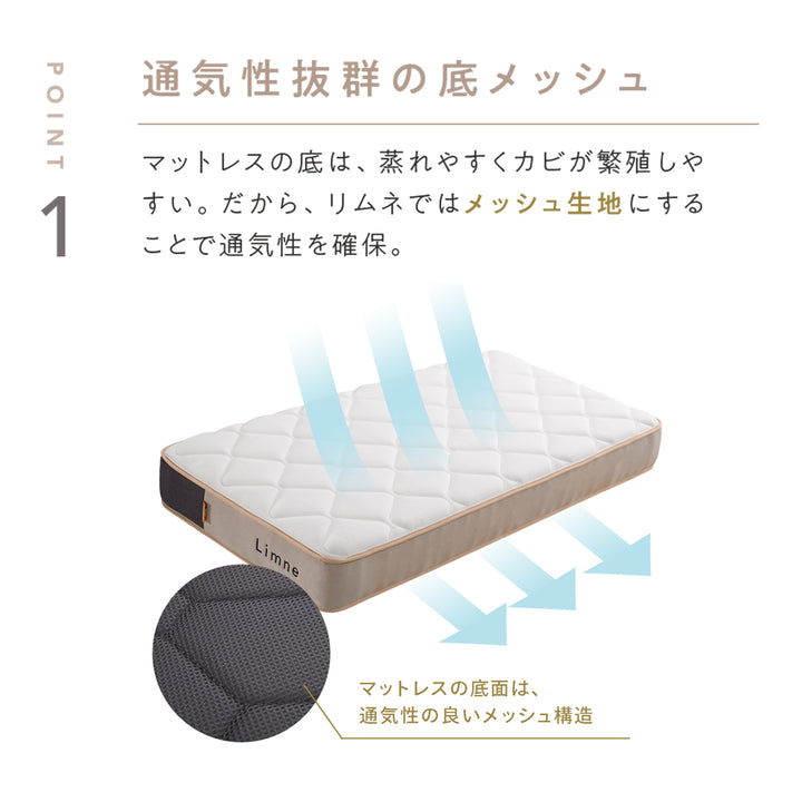 LIMNE the Mattress（マットレス）】「やわらかさ」×「身体への