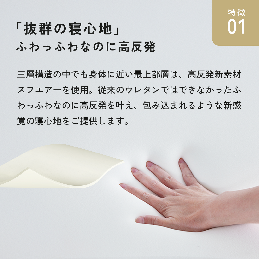 LIMMEリムネ/ノンスプリングマットレス ダブル/専用シーツ付き LIMNE the Mattress（マットレス）】「やわらかさ」×「身体への