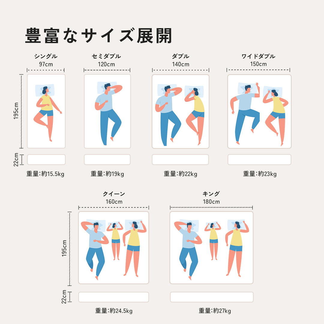 LIMMEリムネ/ノンスプリングマットレス ダブル/専用シーツ付き mat-thumb_03_720x.png?v=1755482527