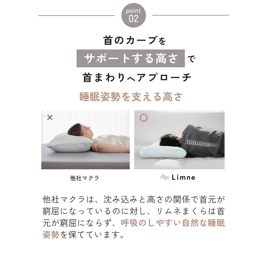 LIMNE公式】エントリーマットレス＆まくらセット｜首から腰まで全身の