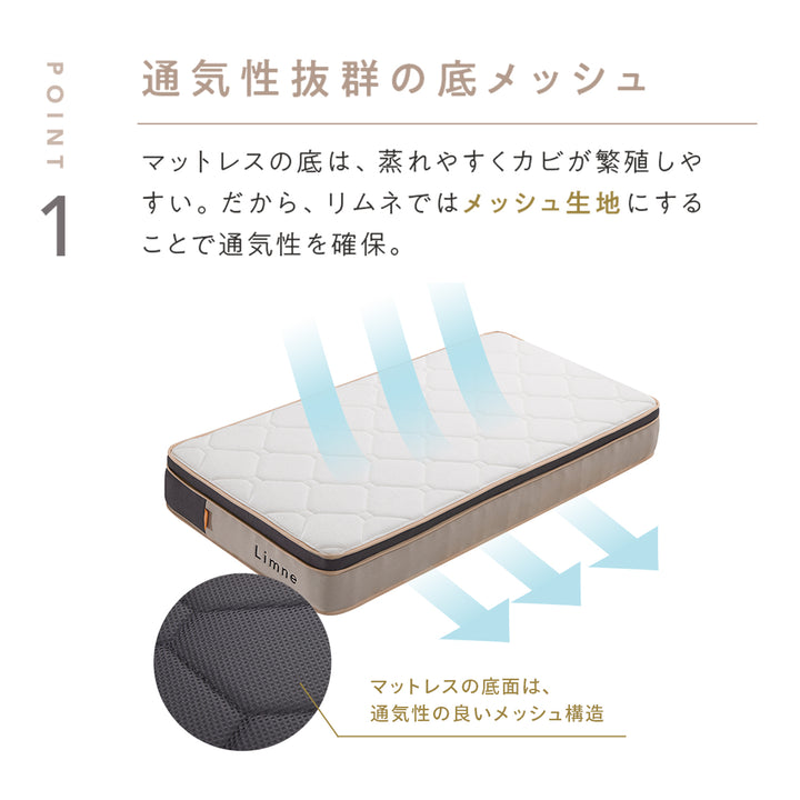 LIMNE the Mattress（マットレス）】「やわらかさ」×「身体への